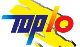 今日十大热点新闻,聚焦时事脉动，洞察社会焦点